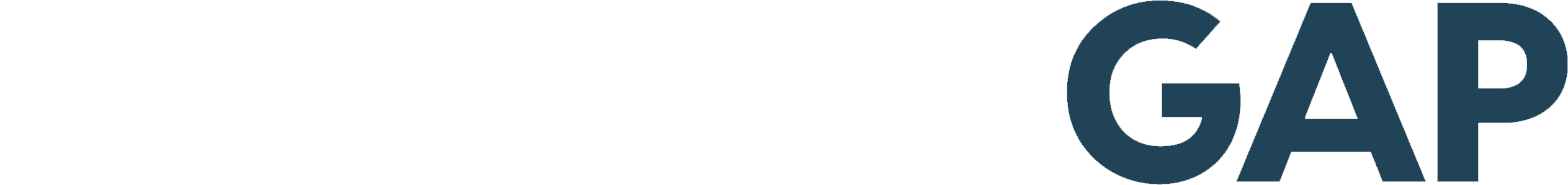 brand quiz
